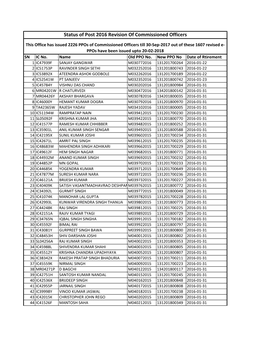 Status of Post 2016 Revision of Commissioned Officers