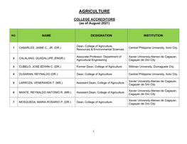 Tertiary Education Accreditors