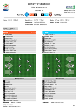 Report Statistiche Napoli Torino