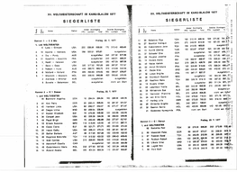 1977-07-19-Ergebnisliste-Wm-Spittal