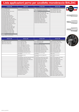 Lista Applicazioni Perno Per Cavalletto Monobraccio BALZAC