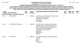 FILE NUMBER WATERFORD CITY and COUNTY COUNCIL P L a N N I N G a P P L I C a T I O N S PLANNING APPLICATIONS RECEIVED by Local