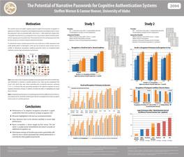 The Potential of Narrative Passwords for Cognitive Authentication Systems 2094 Ste En Werner & Connor Hoover, University of Idaho