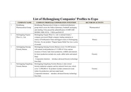 List of Heilongjiang Companies' Profiles to Expo