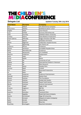 Delegate List