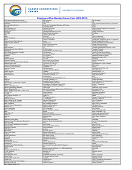 Employers Who Attended Career Fairs