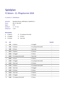 Spielplan FC Balzers - 21