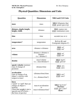 Physical Quantities: Dimensions and Units