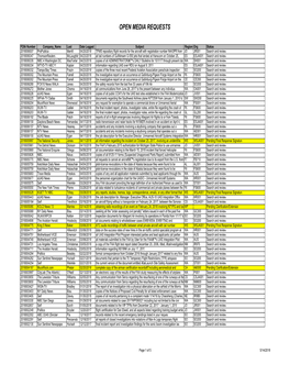 Foia Aoc 04-26-18