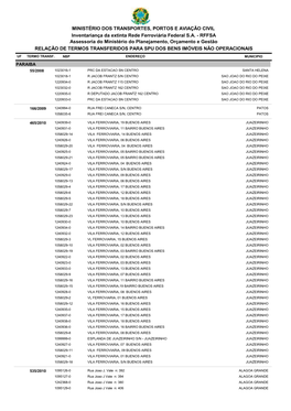 RFFSA Assessoria Do Ministério Do Planejamento, Orçamento E Gestão RELAÇÃO DE TERMOS TRANSFERIDOS PARA SPU DOS BENS IMÓVEIS NÃO OPERACIONAIS