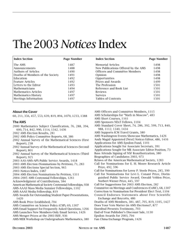 2003 Notices Index