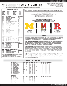 2015 2015 Michigan Michigan Women's Soccer