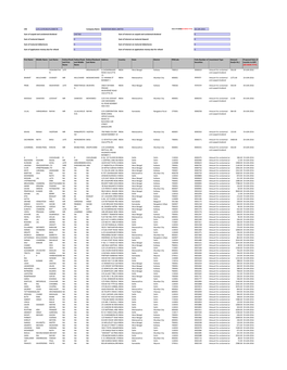 CIN Company Name Date of AGM(DD-MON-YYYY)