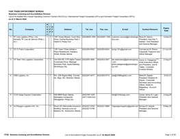 FTEB - Business Licensing and Accreditation Division List of Accredited Freight Forwarders As of 31 March 2020 Page 1 of 92 N V I D Expiry No