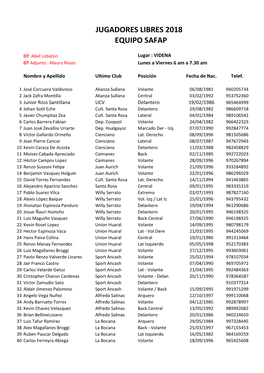 Jugadores Libres 2018 Equipo Safap