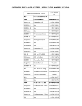 Cuddalore Dist. Police Officers - Mobile Phone Numbers with Cug