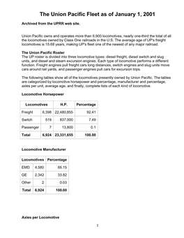 Jan 2001 Locomotive Roster