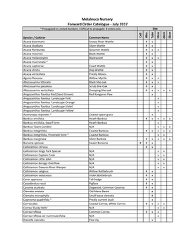 Melaleuca Nursery Forward Order Catelogue - July 2017