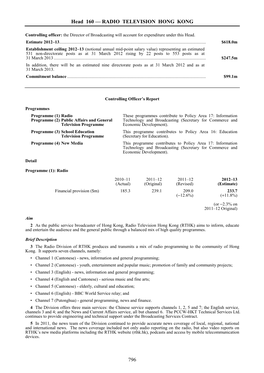 Head 160 — RADIO TELEVISION HONG KONG