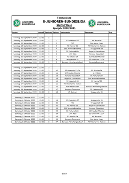 B-JUNIOREN-BUNDESLIGA Staffel West Spieljahr 2020/2021