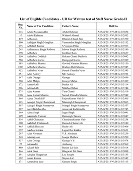 List of Eligible Candidates - UR for Written Test of Staff Nurse Grade-II Reg