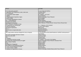 A Cura Di Giancarlo Dall'ara 1 Mega Diario Per 6 Adolescenti E Molto, Molto Di Più Jonathan Meres 1,2,3 Costituzione Carlo Carzan 1: Componenti E Sistemi Digitali E