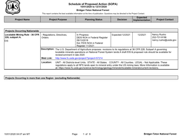 Schedule of Proposed Action (SOPA)