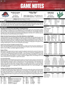 Icehogs Friday, May 7 IOWA WILD (11-15-1-0) 7 P.M