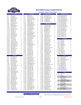 2012 ESPN Fantasy Football Draft Kit Standard League Cheat Sheet