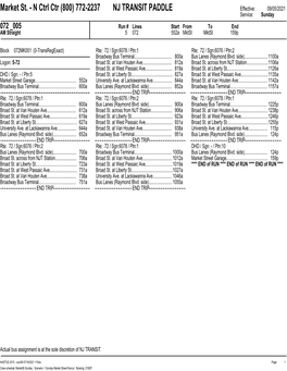 N Ctrl Ctr (800) 772-2237 NJ TRANSIT PADDLE Effective: 09/05/2021 Service: Sunday 072 005 Run # Lines Start from to End AM Straight 5 072 552A Mktst Mktst 159P