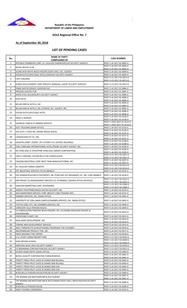 List of Pending Cases