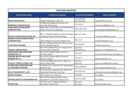 Registered Importers