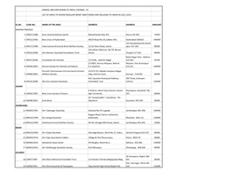 Regular Grant Released in 2011-2012