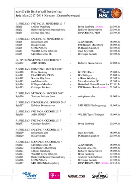 Easycredit Basketball Bundesliga Spielplan 2017-2018 (Gesamt: Datumsbezogen)