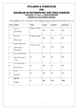 Syllabus & Curriculum for Bachelor of Naturopathy