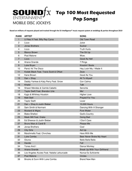Top 100 Most Requested Pop Songs