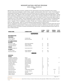 Mississippi Natural Heritage Program Special Animals - Tracking List - 2016