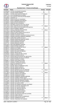 Vestibular Estadual 2020 UERJ Resultado Geral