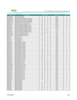 Non-Mainframe Machine Classifications