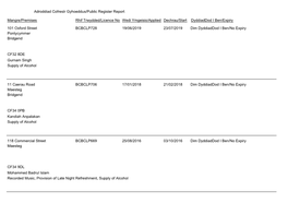 Adroddiad Cofrestr Gyhoeddus, Public Register Report