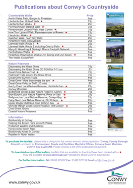 Publications About Conwy's Countryside