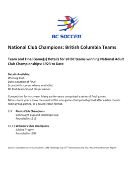 National Club Champions: British Columbia Teams