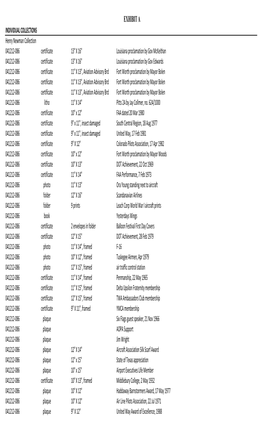 Asset Donation List.Xlsx