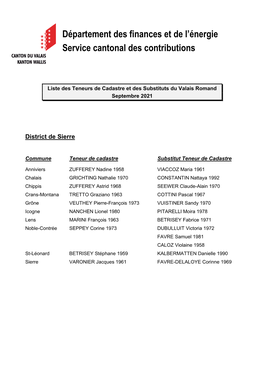 Liste Des Teneurs Et Substituts Du VS-Romand