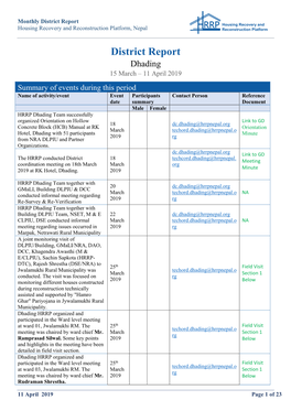 District Report Housing Recovery and Housing Recovery and Reconstruction Platform, Nepal Reconstruction Platform