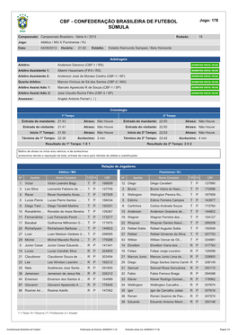 CBF - CONFEDERAÇÃO BRASILEIRA DE FUTEBOL Jogo: 178 SÚMULA