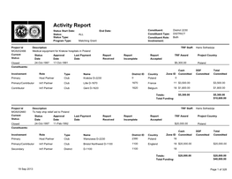 Activity Report