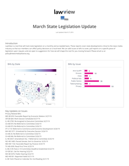 March State Legislation Update