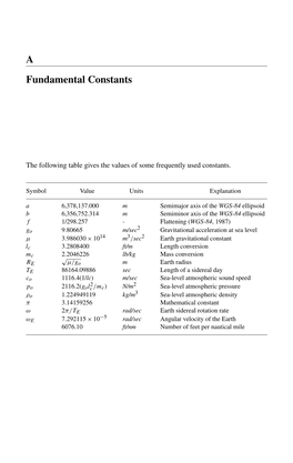 A Fundamental Constants