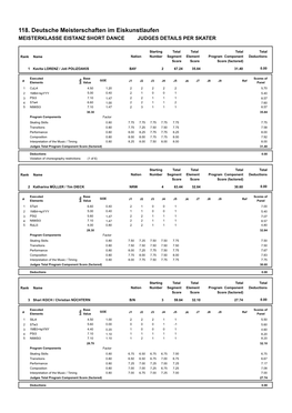 118. Deutsche Meisterschaften Im Eiskunstlaufen MEISTERKLASSE EISTANZ SHORT DANCE JUDGES DETAILS PER SKATER